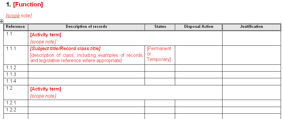 Same function in the Word template